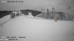 Dětská lyžařská školka