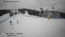 Dětská lyžařská školka