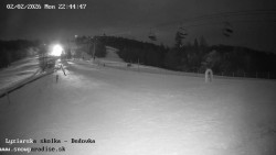 Dětská lyžařská školka