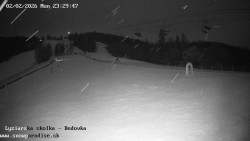 Dětská lyžařská školka