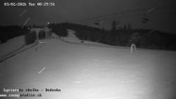 Dětská lyžařská školka