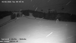 Dětská lyžařská školka