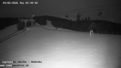 Dětská lyžařská školka