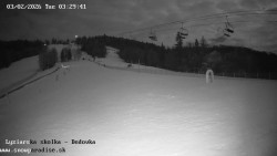 Dětská lyžařská školka