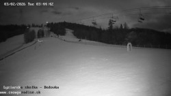 Dětská lyžařská školka