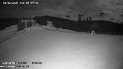 Dětská lyžařská školka