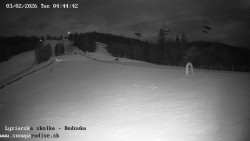 Dětská lyžařská školka