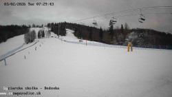 Dětská lyžařská školka