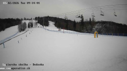 Dětská lyžařská školka