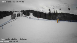 Dětská lyžařská školka