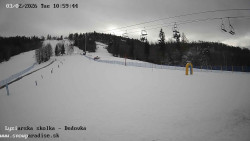 Dětská lyžařská školka