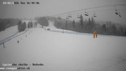 Dětská lyžařská školka