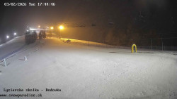 Dětská lyžařská školka