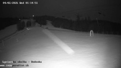 Dětská lyžařská školka