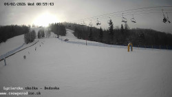 Dětská lyžařská školka