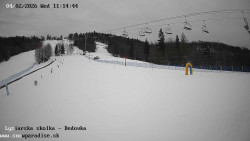 Dětská lyžařská školka