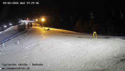 Dětská lyžařská školka