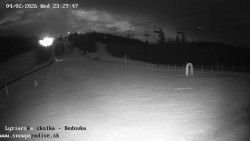 Dětská lyžařská školka