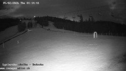 Dětská lyžařská školka