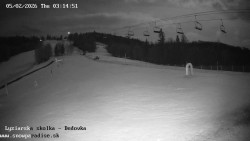 Dětská lyžařská školka