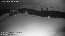 Dětská lyžařská školka