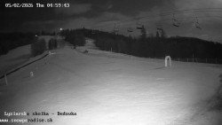 Dětská lyžařská školka