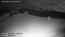 Dětská lyžařská školka