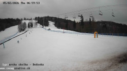 Dětská lyžařská školka