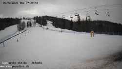 Dětská lyžařská školka