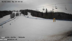 Dětská lyžařská školka