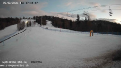 Dětská lyžařská školka