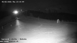 Dětská lyžařská školka