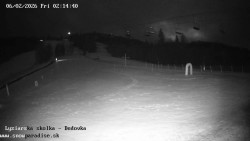 Dětská lyžařská školka