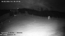 Dětská lyžařská školka