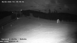 Dětská lyžařská školka