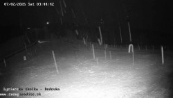 Dětská lyžařská školka