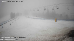 Dětská lyžařská školka