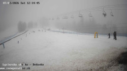 Dětská lyžařská školka