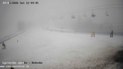 Dětská lyžařská školka