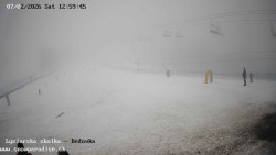 Dětská lyžařská školka