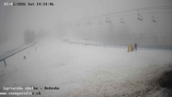 Dětská lyžařská školka