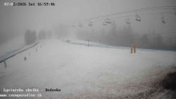 Dětská lyžařská školka