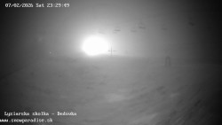 Dětská lyžařská školka