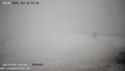 Dětská lyžařská školka