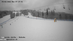 Dětská lyžařská školka