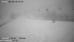 Dětská lyžařská školka