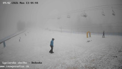 Dětská lyžařská školka