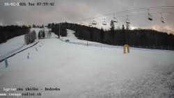 Dětská lyžařská školka