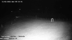 Dětská lyžařská školka