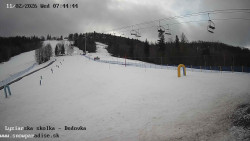 Dětská lyžařská školka